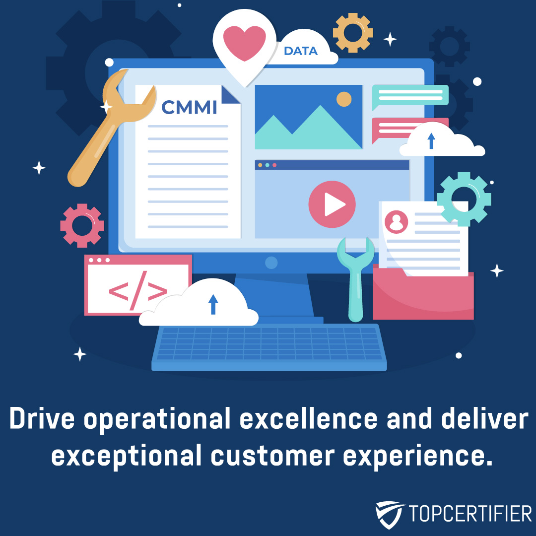 cmmi certification in Switzerland