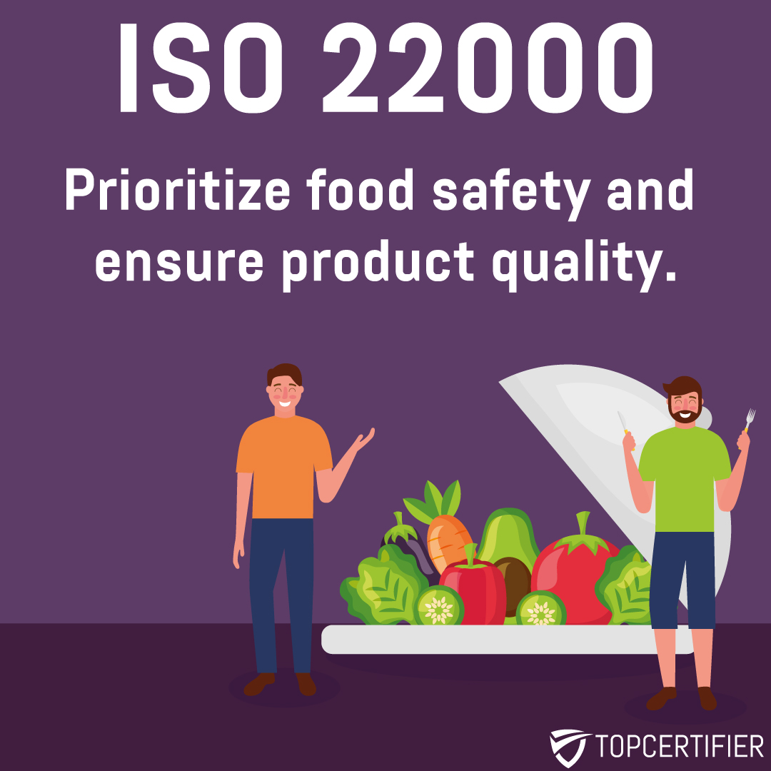 iso 22000 certification in Switzerland